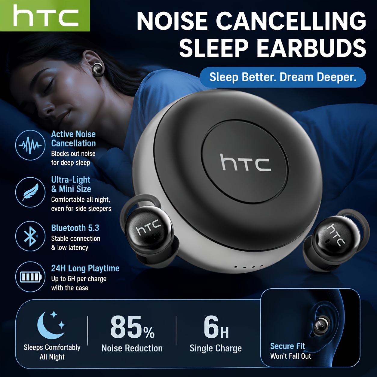 TEMU Htc Ne91 New Wireless In Earphones Sleep Earphones Mini Earphones, Noise Reduction Function, Comfortable Tws Hifi Stereo Hd Call Earphones