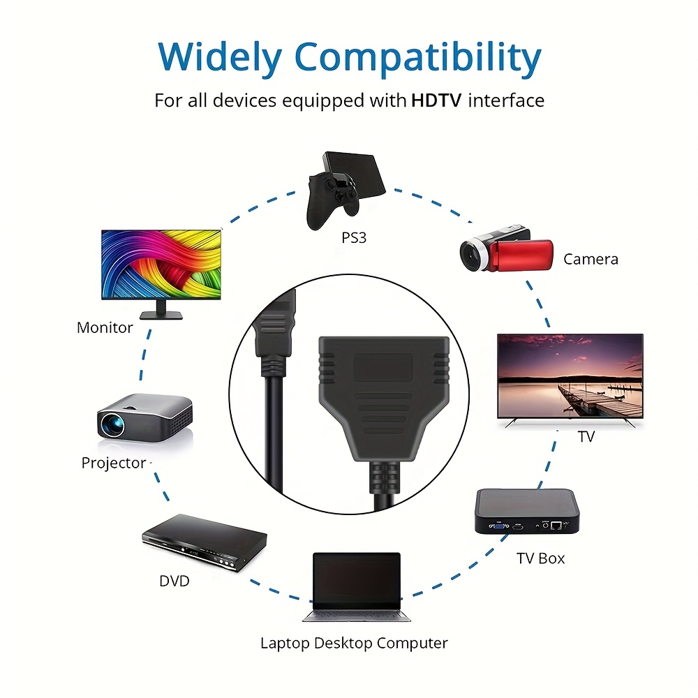 hdtv splitter adapter dual hdtv dual hdtv male female Temu