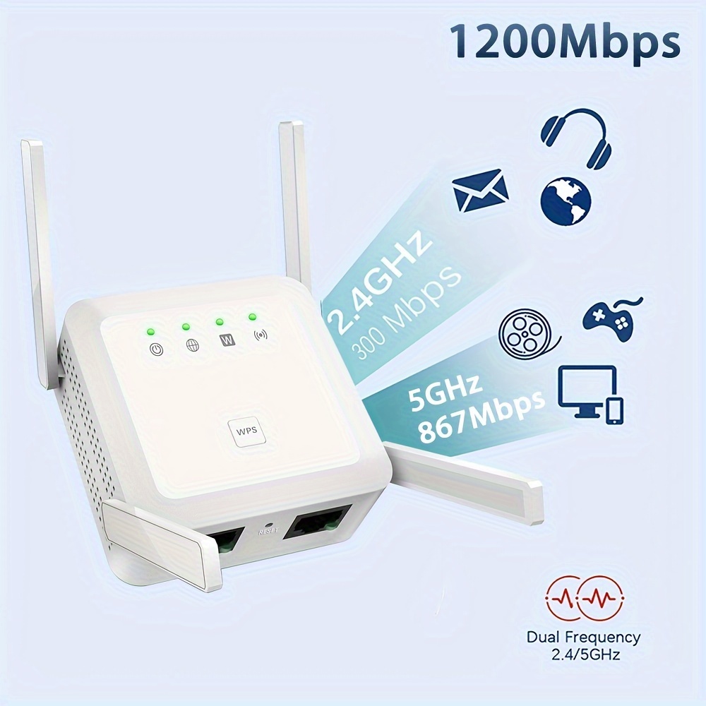 Doosl WiFi Range Extender, 1200Mbps Signal Booster Repeater Cover