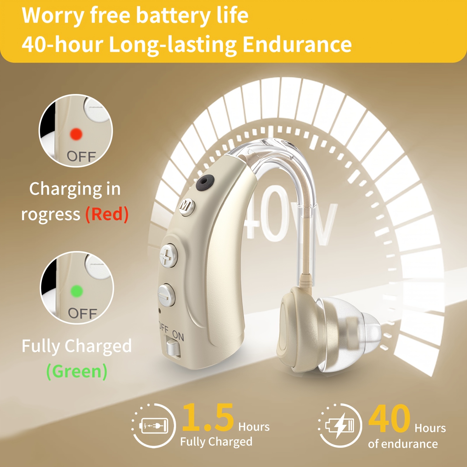 ELCTRTICI -Grade Hearing Amplifier with 4-Frequency Modes & 16-Channel Sound, Real Sound Restoration, Digital Volume Control, Compatible with & implants (VHP-1710) - Device for Tinnitus &