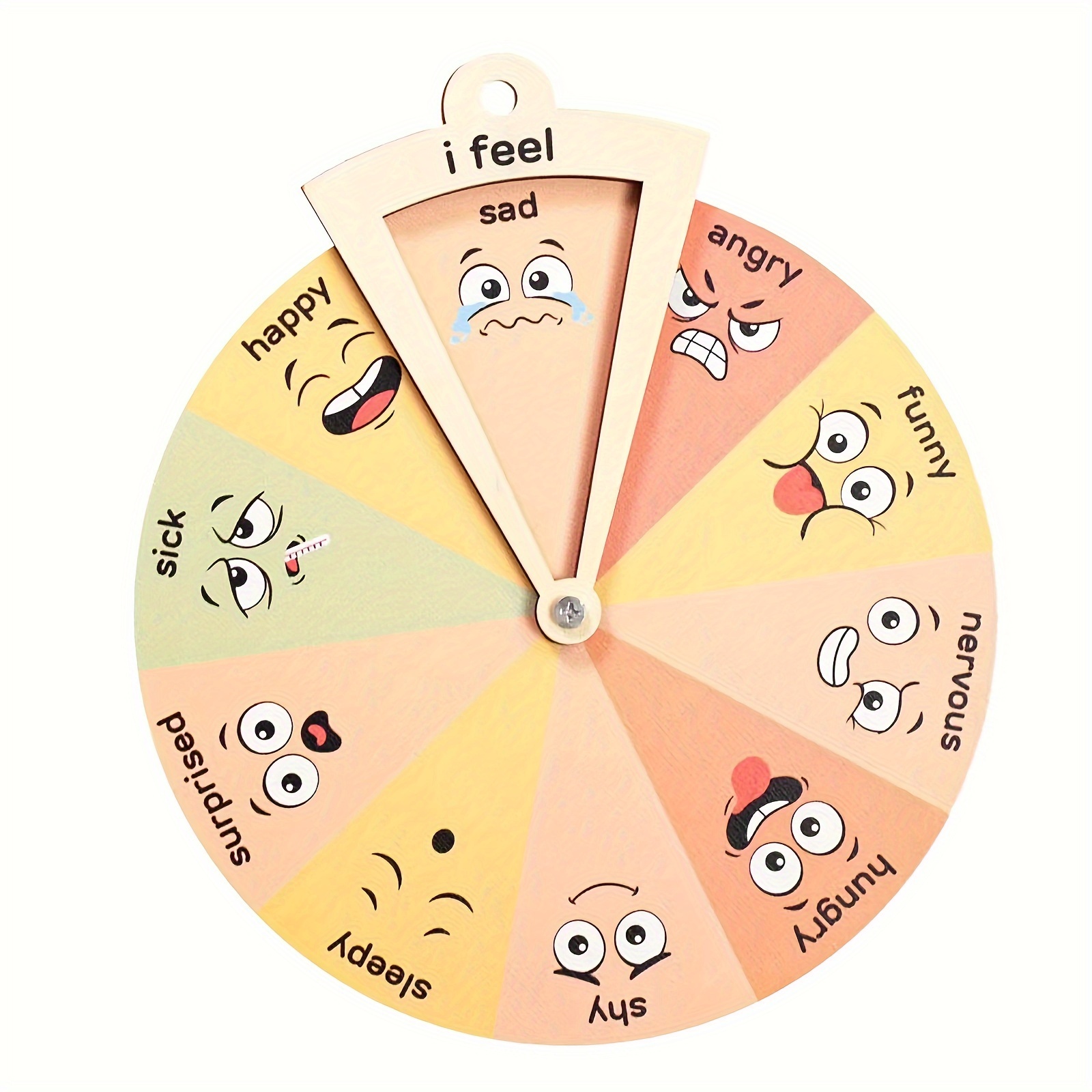 

1pc, Regulation Emotion Wheel Emotional Chart Emotional Adjustment Wheel Decoration, Wall Decor For Home, Classroom And Therapy Use