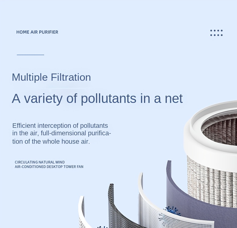 USB- Portable Air Purifier with Negative Ion Technology & HE-like Filter-like Effect - Eliminates Formaldehyde, Smoke, Odors, Allergens, Dust, Pet & Smoke - Plug-in Air for Home, Office, Car, Bedside (USB-