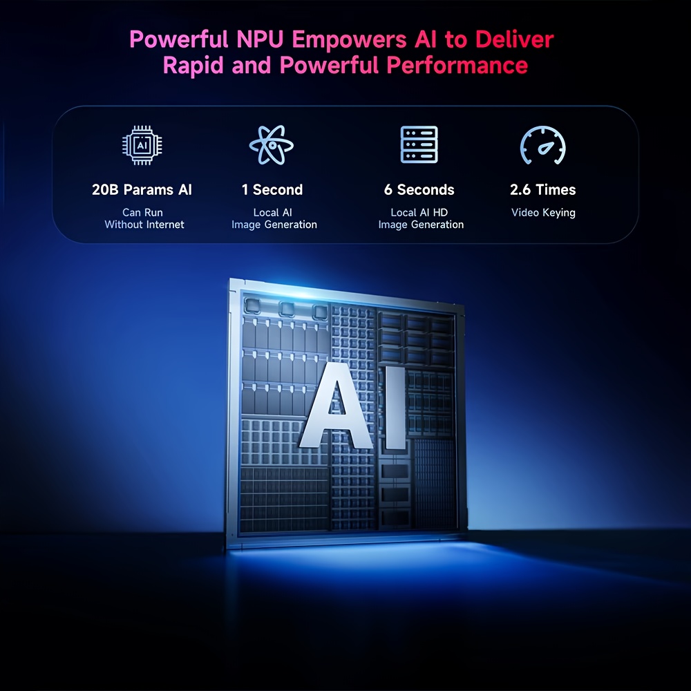 BMAX Nieuwe Mini PC Intel Core Ultra 7 155H 16 Kernen 24GB RAM 1TB SSD WiFi 6 Draadloos 5.2 USB HDTV Type-C Gaming Minipc Desktop Computer voor Thuis & Kantoor