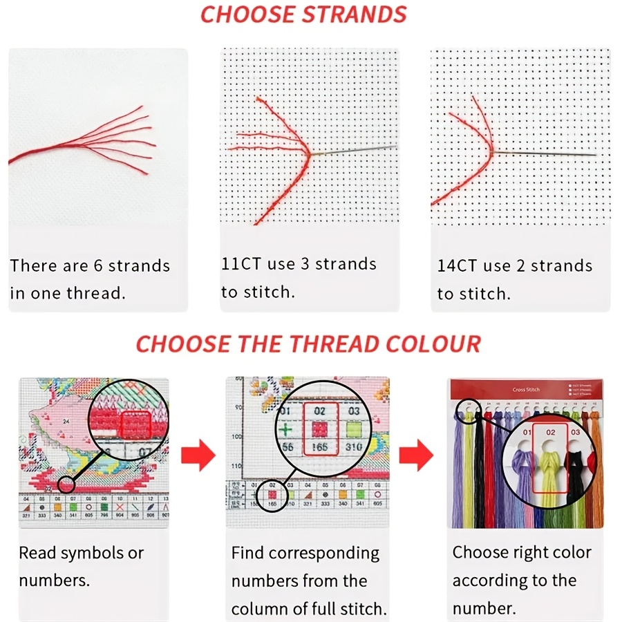 Counted Cross Stitch Kit: Van Gogh Starry Night Embroidery Pattern