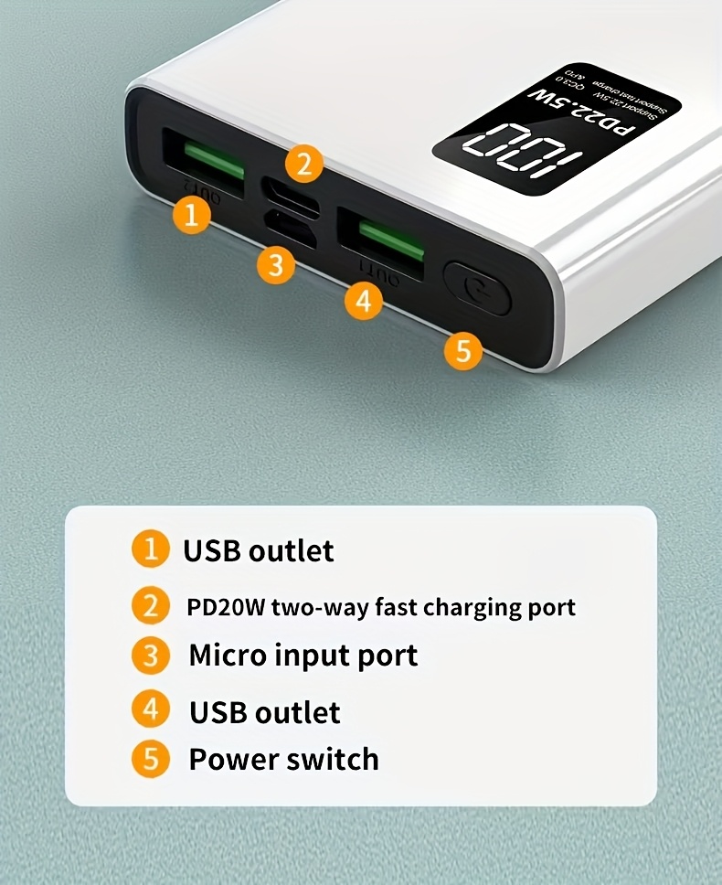 портативный внешний аккумулятор с быстрой зарядкой 10000/ fast charging, 2 usb 3.0 type-  pd4, сверхбыстрая зарядка 22.5w, компактный и     для использования на открытом воздухе, портативный внешний аккумулятор, зарядка на открытом воздухе,   зарядное устройство, высокопроизводительное зарядное устройство, power bank Детали 9