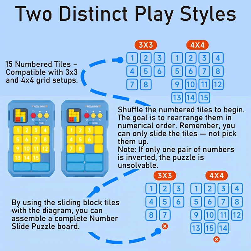Logical Sliding Puzzle Electronic Building Blocks Game