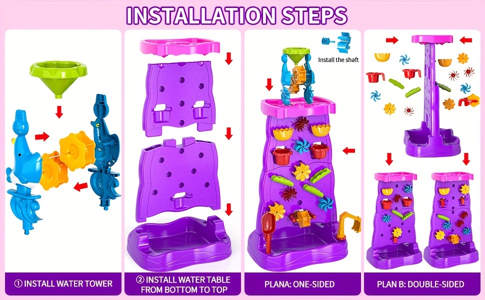 Water Table Toys Toddlers Double sided Waterfall Discovery - Temu