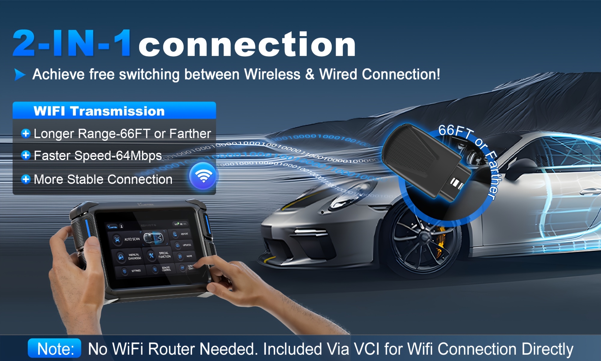2026 VDIAGTOOL VD70S&39 +reset&3-year Free Update, FCA/CAN FD/DoIP, EUC Coding, 2+64G&type-c Fast Charging, Wireless OBD2 Scanner Diagnostic Tool
