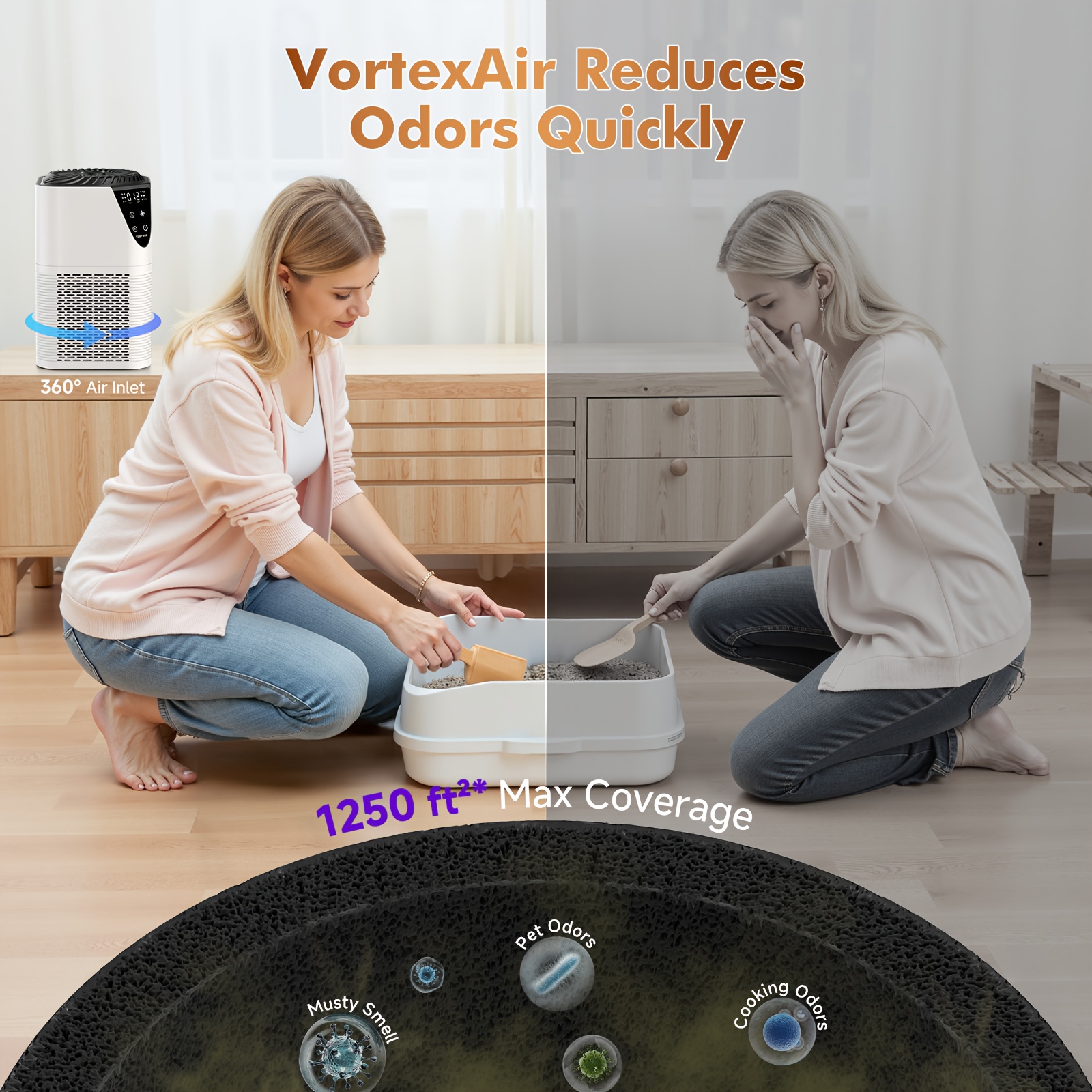 Air Purifiers for Large Rooms up to 1076 Sqft, H13 True HEPA... product image 6