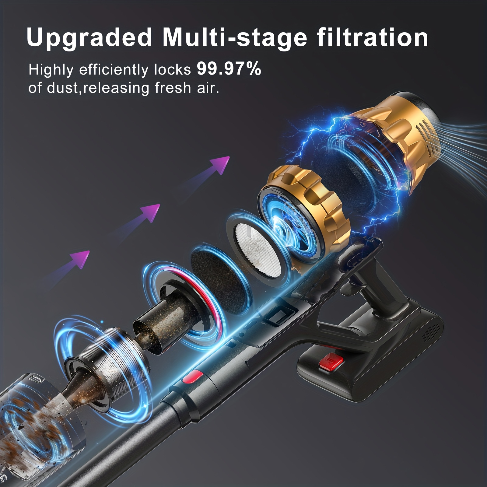 Lubluelu G11 Stick Vacuum Cleaner 45000Pa Super Suction, Upgraded V-Shaped Anti-Tangle Brush & 6-Stage Filtration System, 50 Min Runtime, Quiet 62dB, Pet Hair /Hard Vacuum with Global Voltage (100-240V) - Plug, Ideal