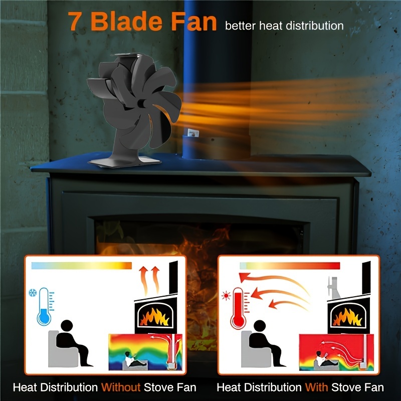 wood burning stove fan dual   blade wall mounted heat driven remote controlled no electricity required suitable for air circulation in   stoves details 0