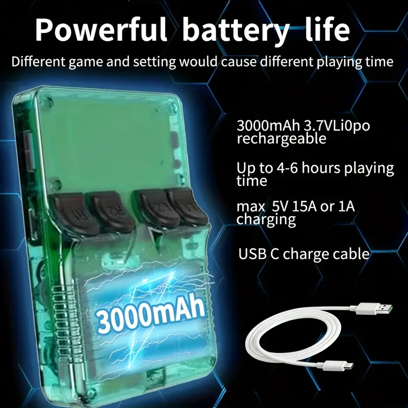 options r36s handheld game console with 3 5 screen classic entertainment 64gb portable gaming device usb charging Product details 3