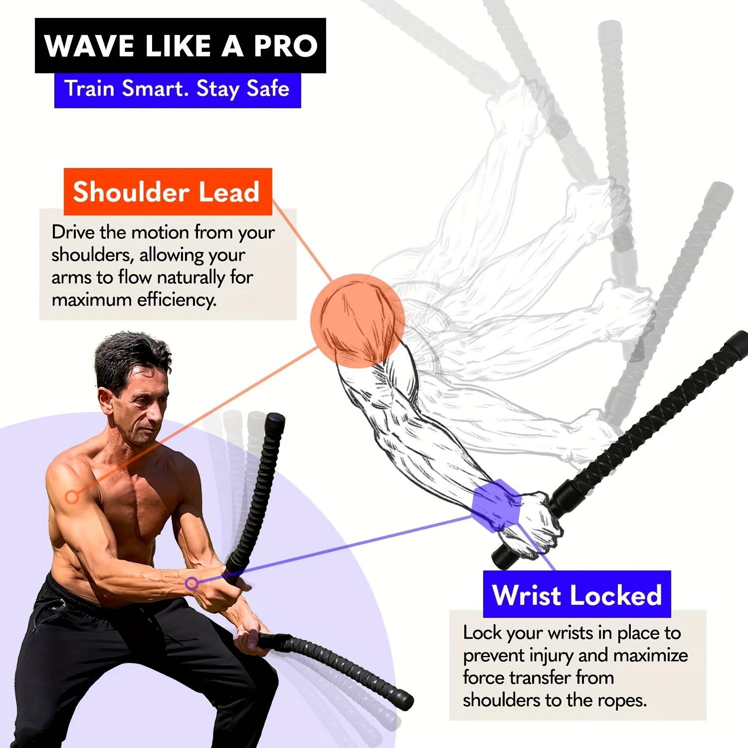 Wireless Battle Ropes Combat Rope Battle Ropes, Arm Muscle Physical Fitness Training - Suitable for Home Gym, Efficient Exercise, Low-Impact Aerobics - Strength Training, Cardio and Muscle Training - Home Workout, Fitness Equipment