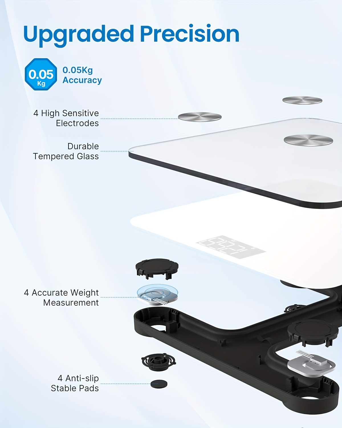 User-Friendly Design