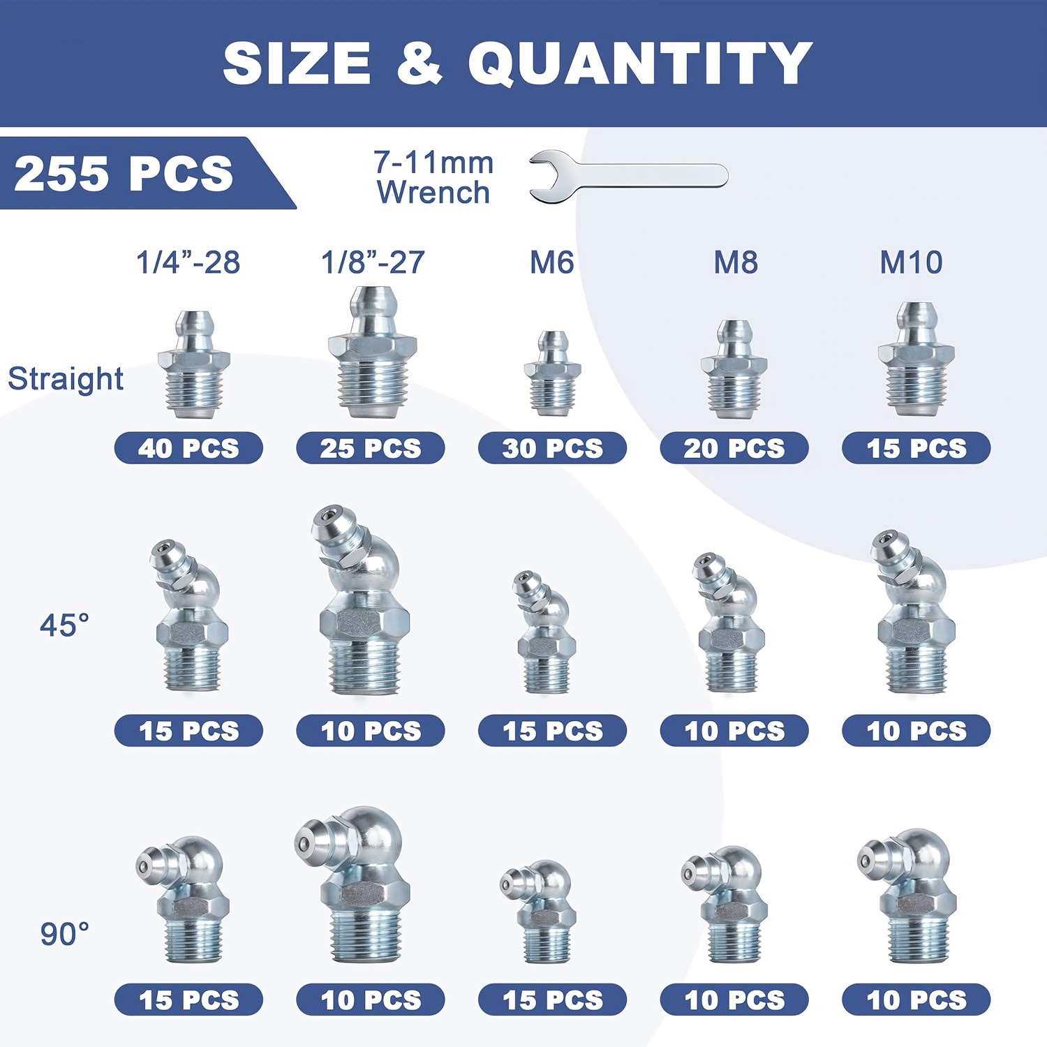 TEMU 255pcs Grease Fittings Assortment, Sae & Metric Grease Fittings 1/4