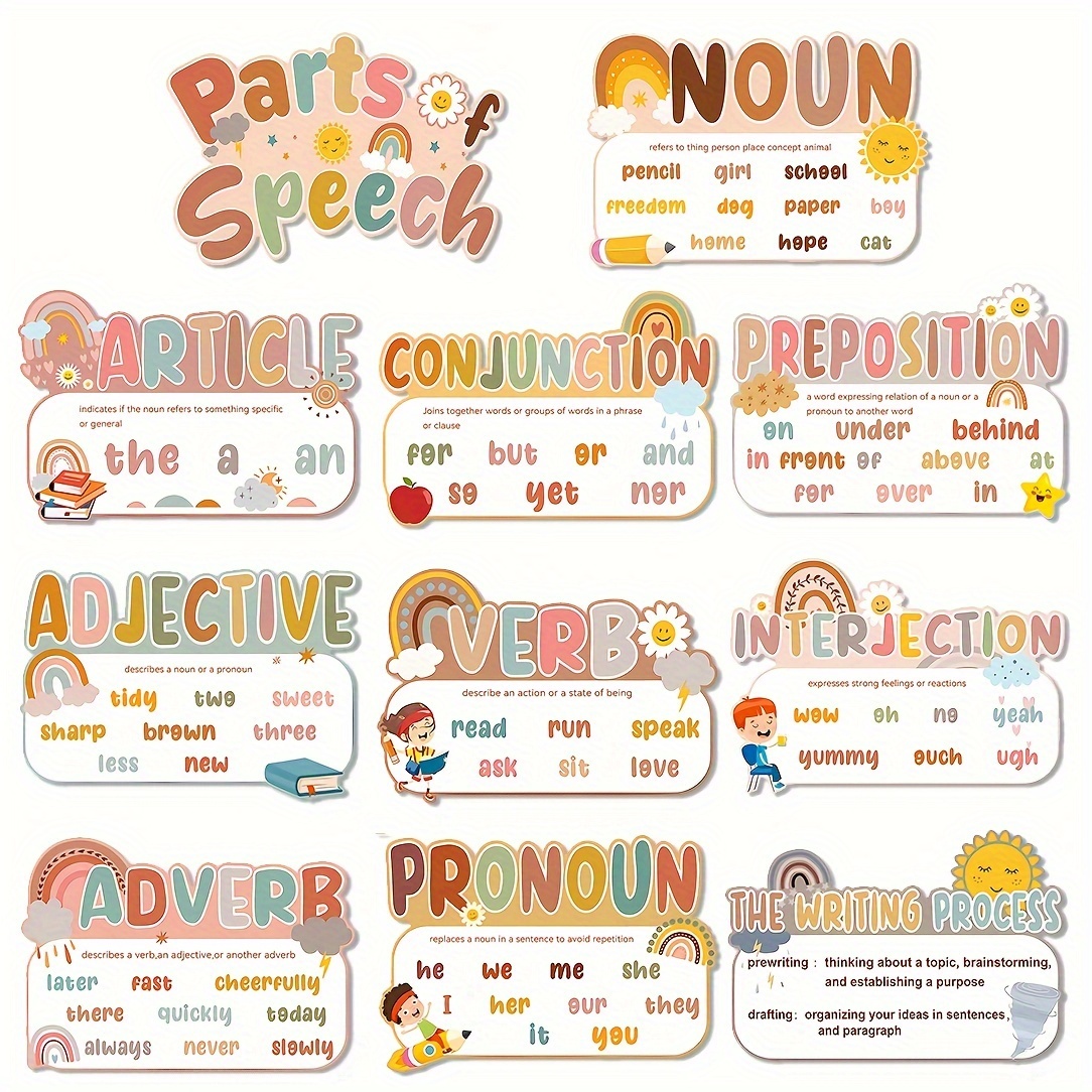 

11 Pcs Boho-themed Parts Of Speech Educational Posters - Frameless Grammar Bulletin Board Set For Language Arts Classroom Decor