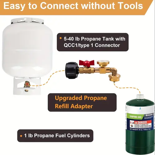 propane adapter 1lb to 20lb qcc1 propane refill elbow adapter with gauge and on for 1lb propane tank to be gas from 5 40 lb propane tank