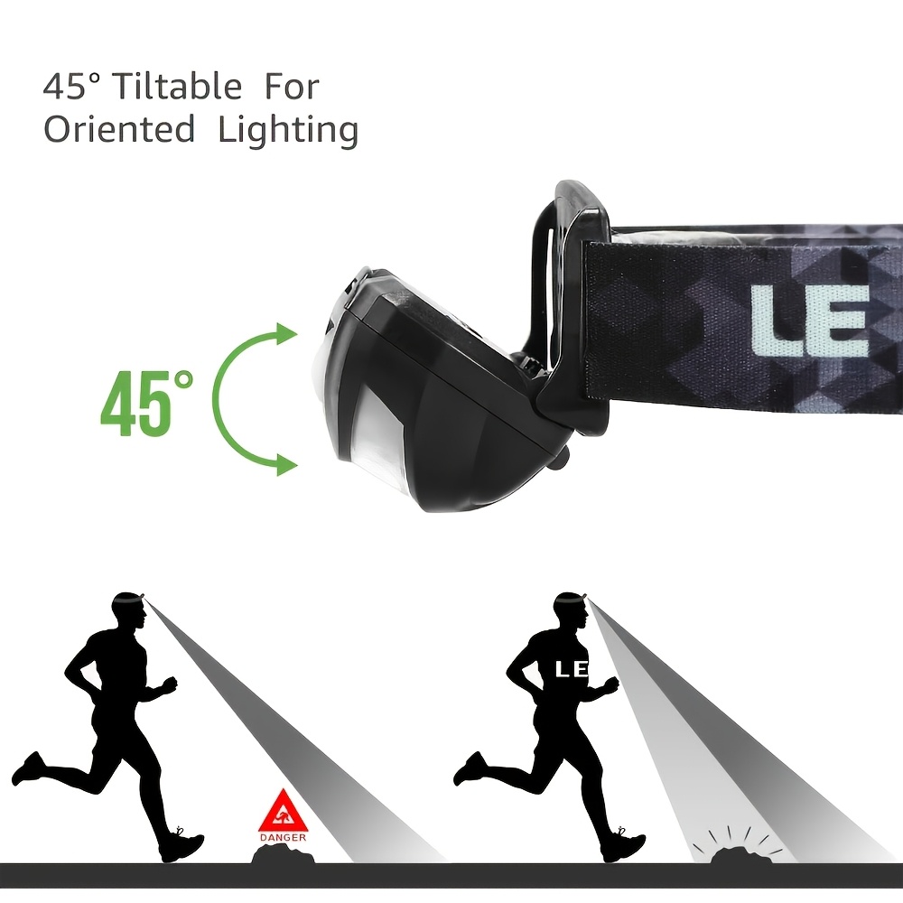 Rechargeable Ultra-Bright LED Headlamp with Red Warning Light