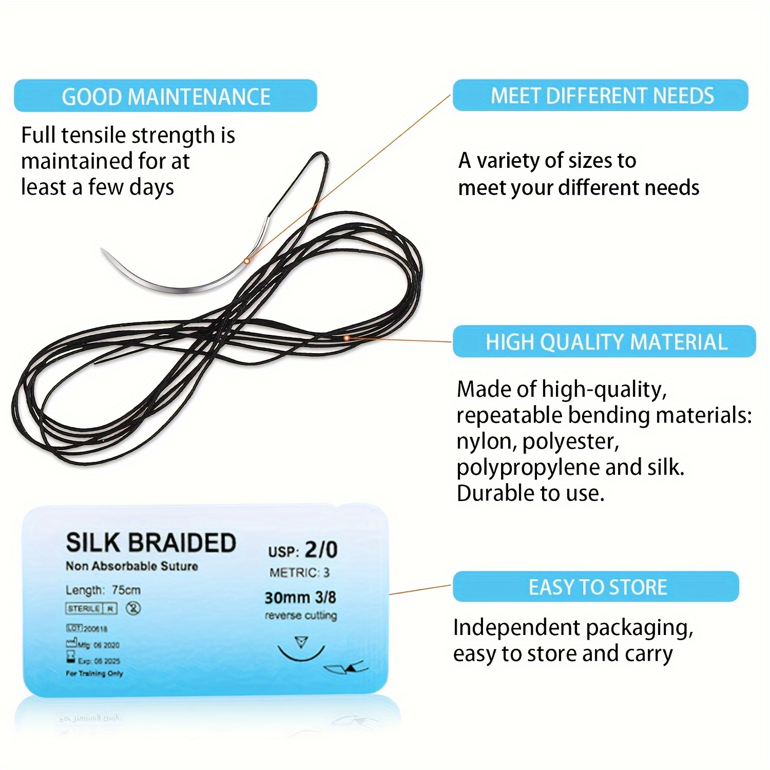 The Suture Kit - Standard Sutures – Prepared Physician