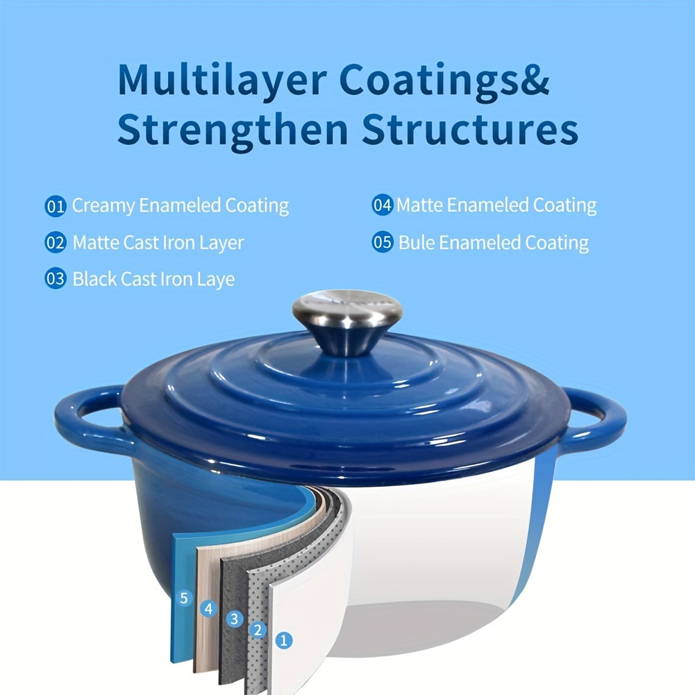 Cast Enamel Coating Non stick Dishwasher Safe Temu Oman