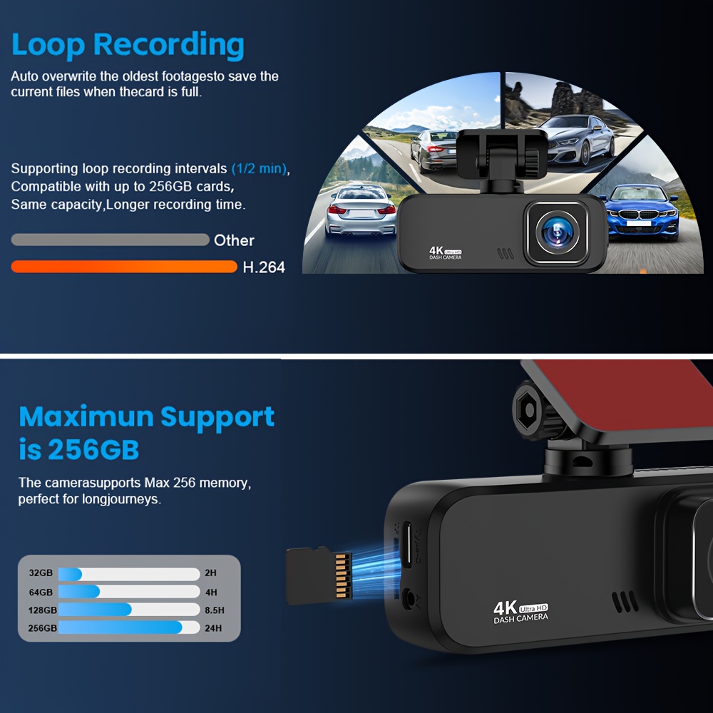 Dash Cam Front and Rear with 128GB TF Card, 4K+1080P Dual Dash Camera for Cars, 5.0cmIPS Display Mini Car Camera, APP Control, Built-in Wi-Fi & G-Sensor, 170° Wide Angle, WDR, Night Vision, Loop Recording, 24/7 Parking Mode, Support 256GB Card Max