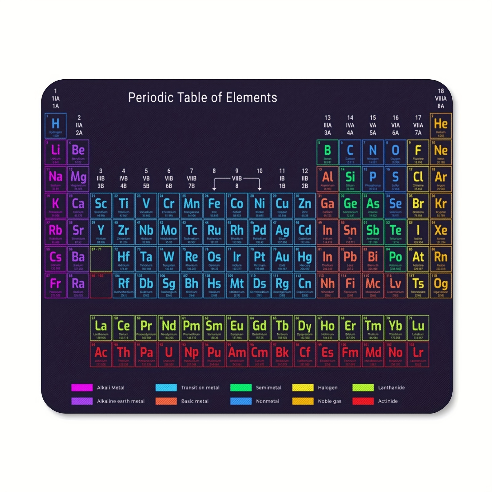 

1pc Gaming Mouse Pads, Non-slip Mouse Pads, Rubber Base Mouse Pads, Waterproof Mouse Pads, Computer Mouse Pads, Laptop Mouse Pads, Office Mouse Pads, Home Mouse Pads-periodic Table Of Elements