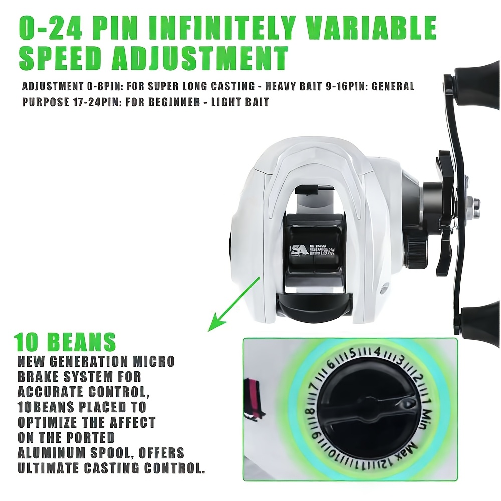 1pc baitcasting fishing reel 6 1bb bearings - Temu United Kingdom