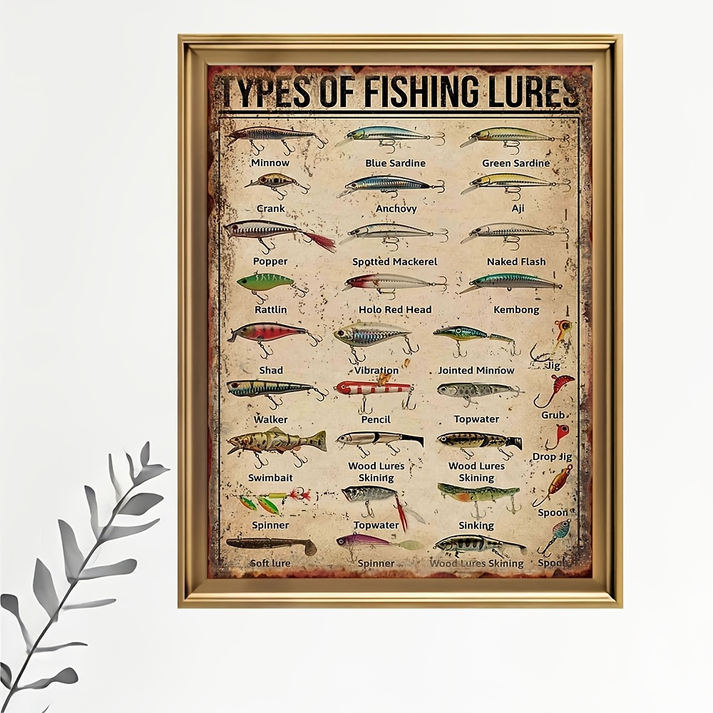 TEMU Vintage "types Of Fishing Lures" Canvas Art Poster - Unframed, Rustic Wall Decor For Living Room Or Bedroom, Ideal Gift For And Home Decoration,