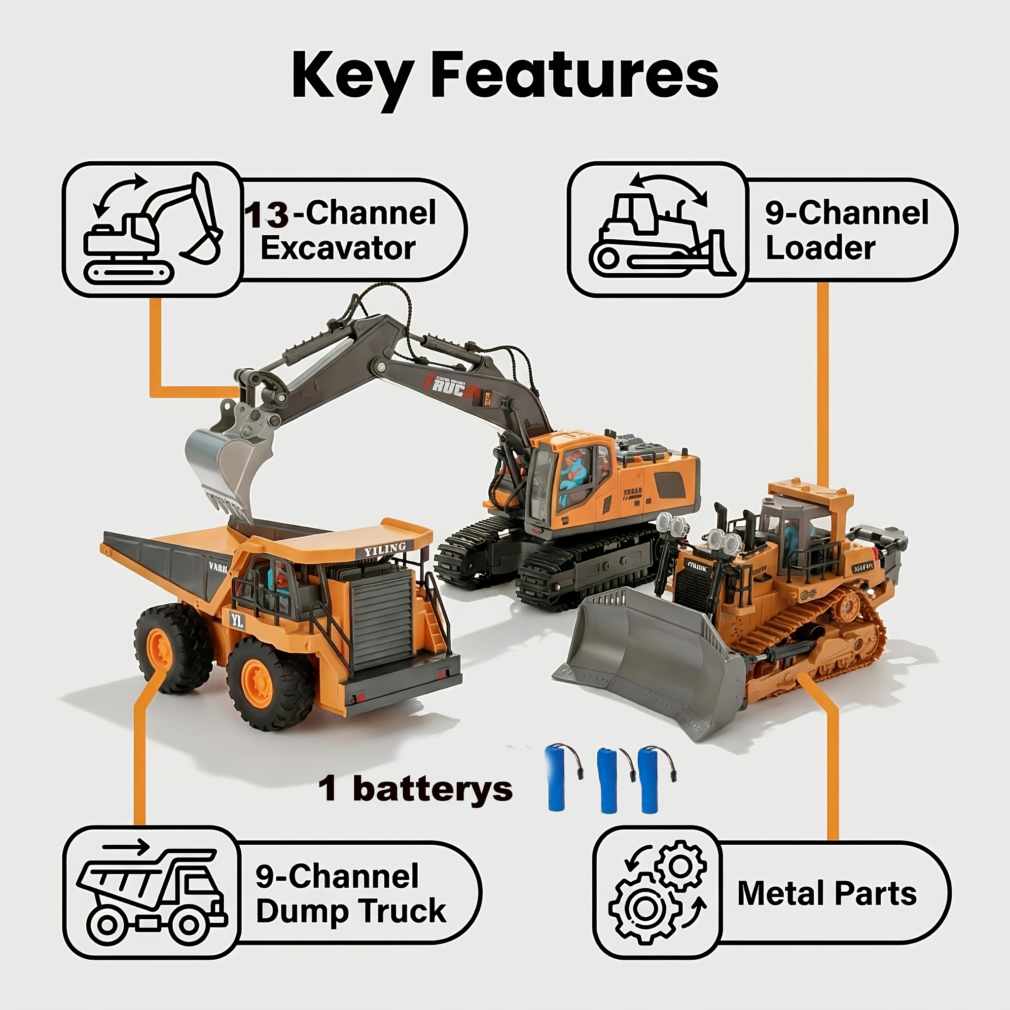 3pcs Set (13 Channels Excavator) 2.4g Remote Control Construction Toy Set 3-pack Excavator Bulldozer Dump Truck Fun Building Site Experience For