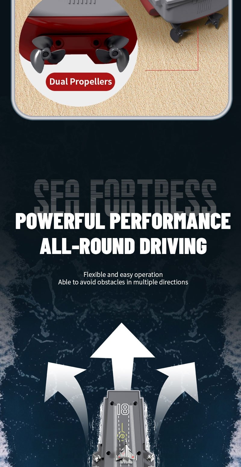 2025 1:48 RC Tactical Carrier Ship - Water-Activated Control with Modular Assembly System & Auto-Sensing Tech, Smart Battery Alert & Interchangeable Parts for Pool/Lake Battles
