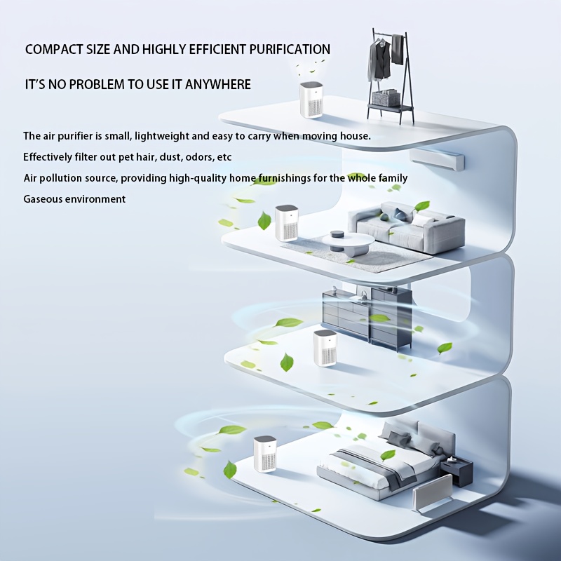 Modern Minimalist Desktop Air Purifier | Upgraded Silent HEPA Filtration System Provides Long-Lasting Clean Air for Bedrooms, Offices, Allergy Sufferers, And Pet Households, Effective Against Pet Hair, Odors, And Dust, Suitable for Office, Desktop