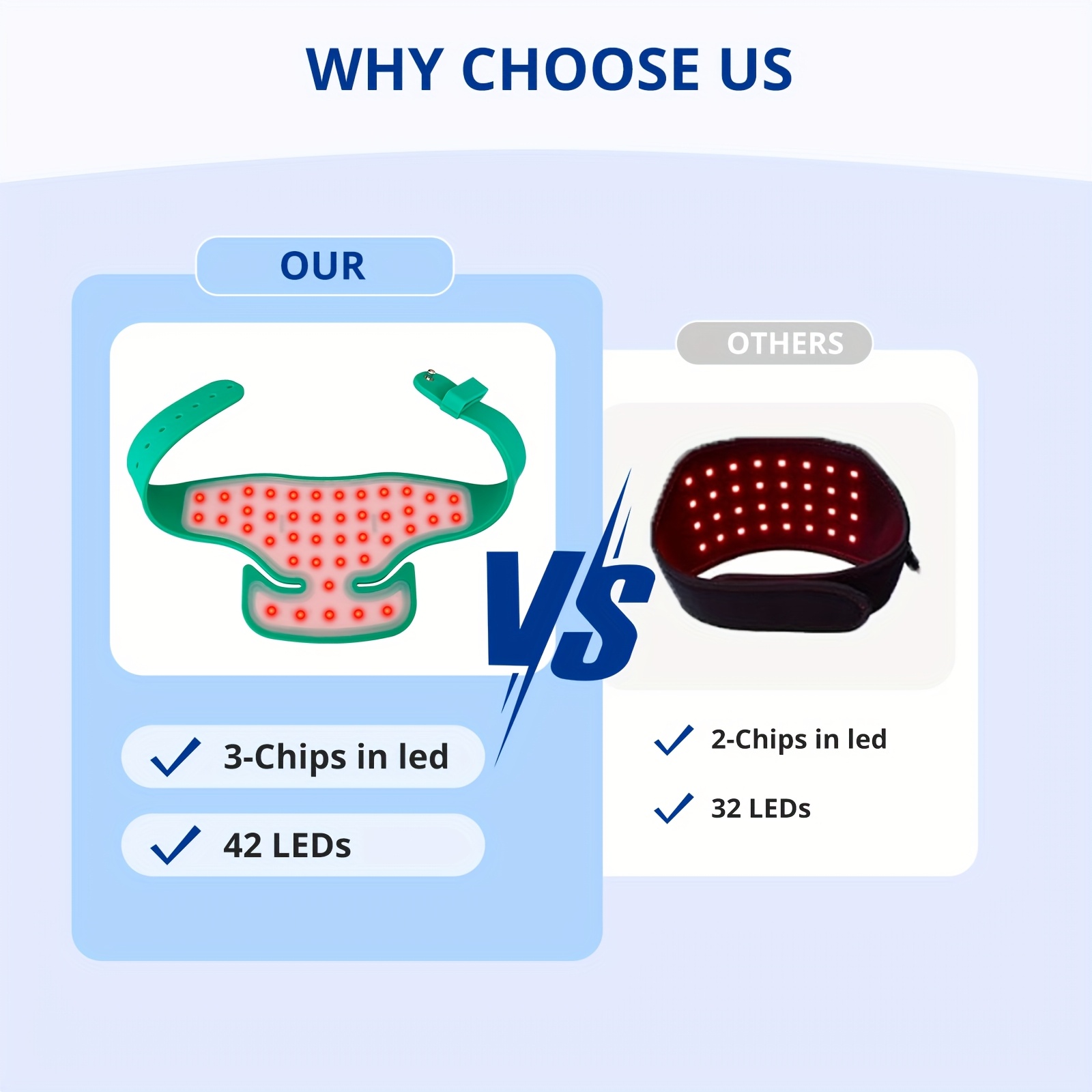 red light relax infrared light relax pad wearable wrap heating pad for body back waist shoulder knee feet faster energy recovery with timer fathers day gifts thanksgiving gifts Product details 0