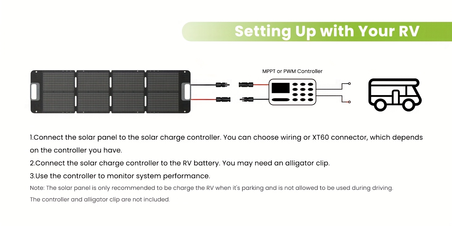   80w portable solar panel with xt60 anderson   8mm connector foldable solar panel for camping off grid living rvs and   solar panel for camping   supply   durable construction Product details 6