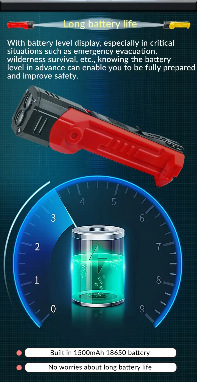 1pc multifunctional work light with cob side light usb charging led flashlight handheld torch with magnet 7 lighting 1500mah suitable for camping fishing night walking running details 7