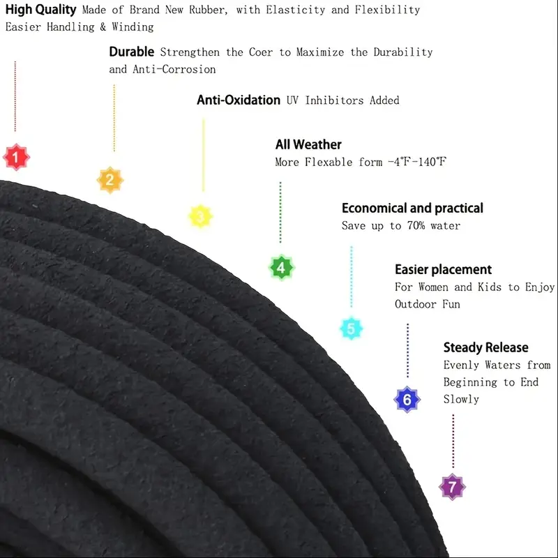 2pcs heavy duty rubber soaker hoses 50ft 1 2 garden hose for lawn yard irrigation water saving drip system standard threads black lawn irrigation flexible garden hose durable rubber hose garden hose Product details 1