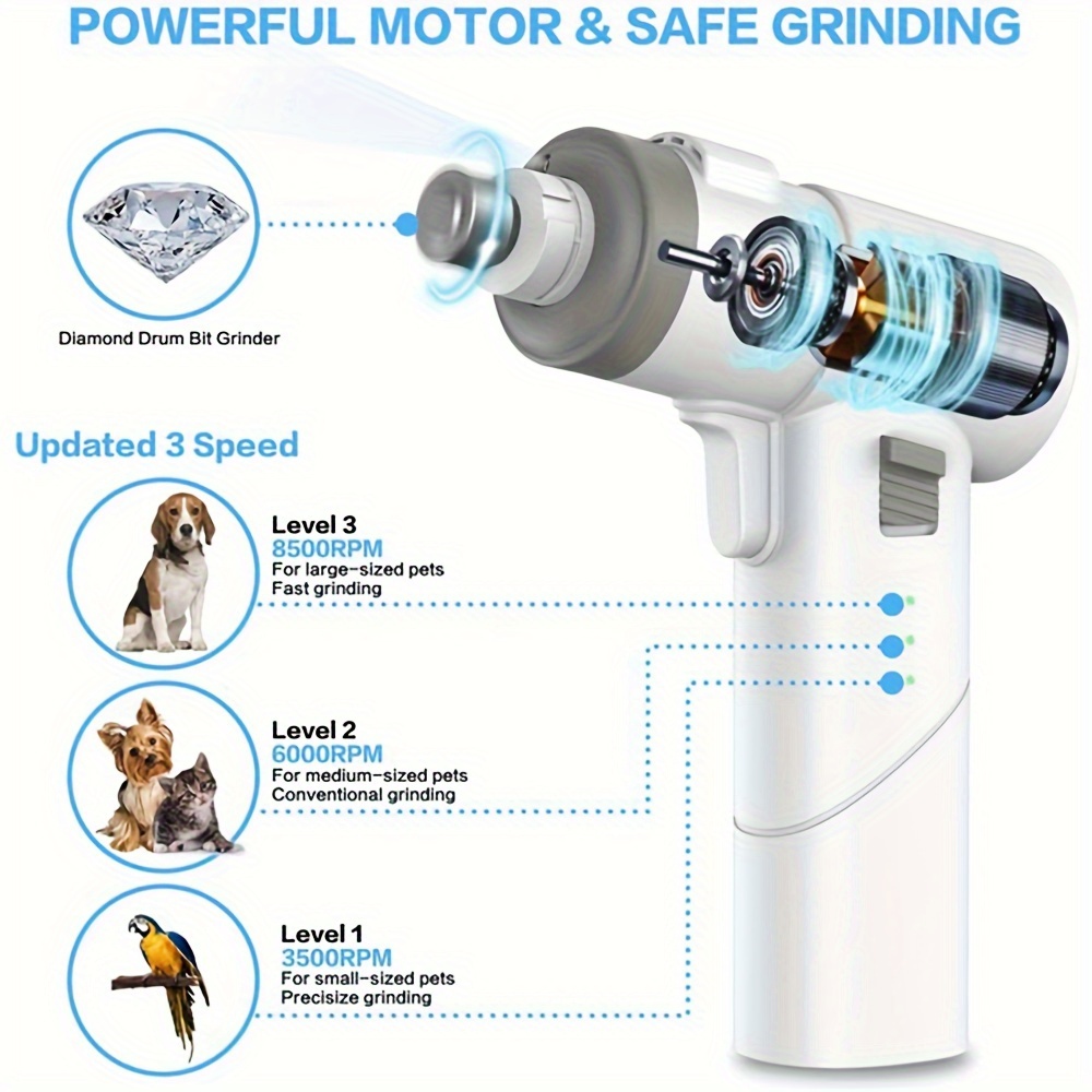 

3-speed Adjustable Pet Nail Grinder - Gentle And Safe Electric Grooming Tool For Dogs And Cats - Rechargeable Lithium Battery, Dual Use Battery Powered/usb, Perfect For Home Use