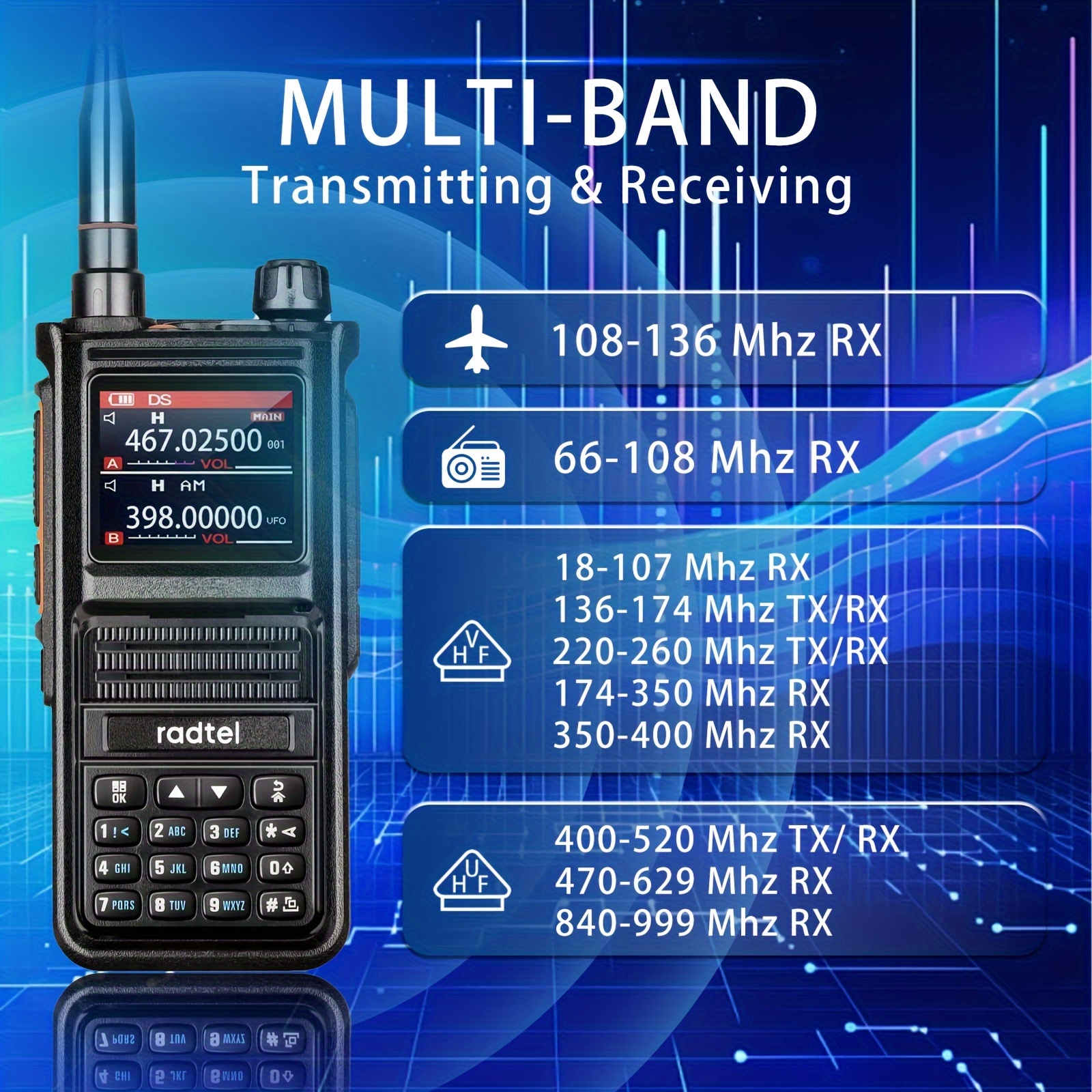 

Radtel Rt-470x 256ch Air 2 Way Long Transceiver Usb-c, Wireless Copy