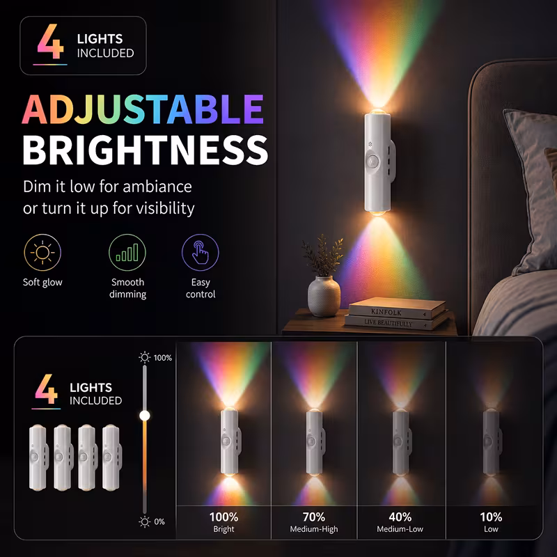 4 个装双光 rgb 人体感应壁灯,9 种灯光多档调光,120° 广角感应,ip44 防水磁吸免打孔,usb充电,适配走廊、卧室、浴室、玄关 商品详情 4