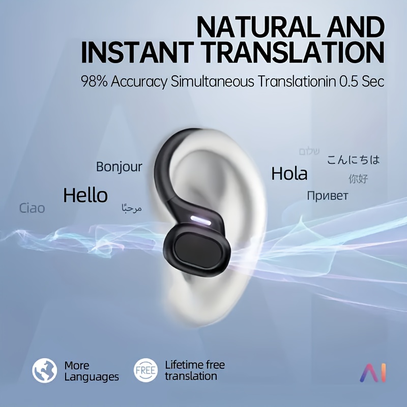 2025 AI Real-Time Translation Earbuds | 144 Languages Support, LED Power Display, Type-C Charging, Touch Control, Voice Noise Cancellation & Open Ear Design |Compatible with All Smartphones for Meetings Sports Travel Gaming - Sleek Gift-Ready Design