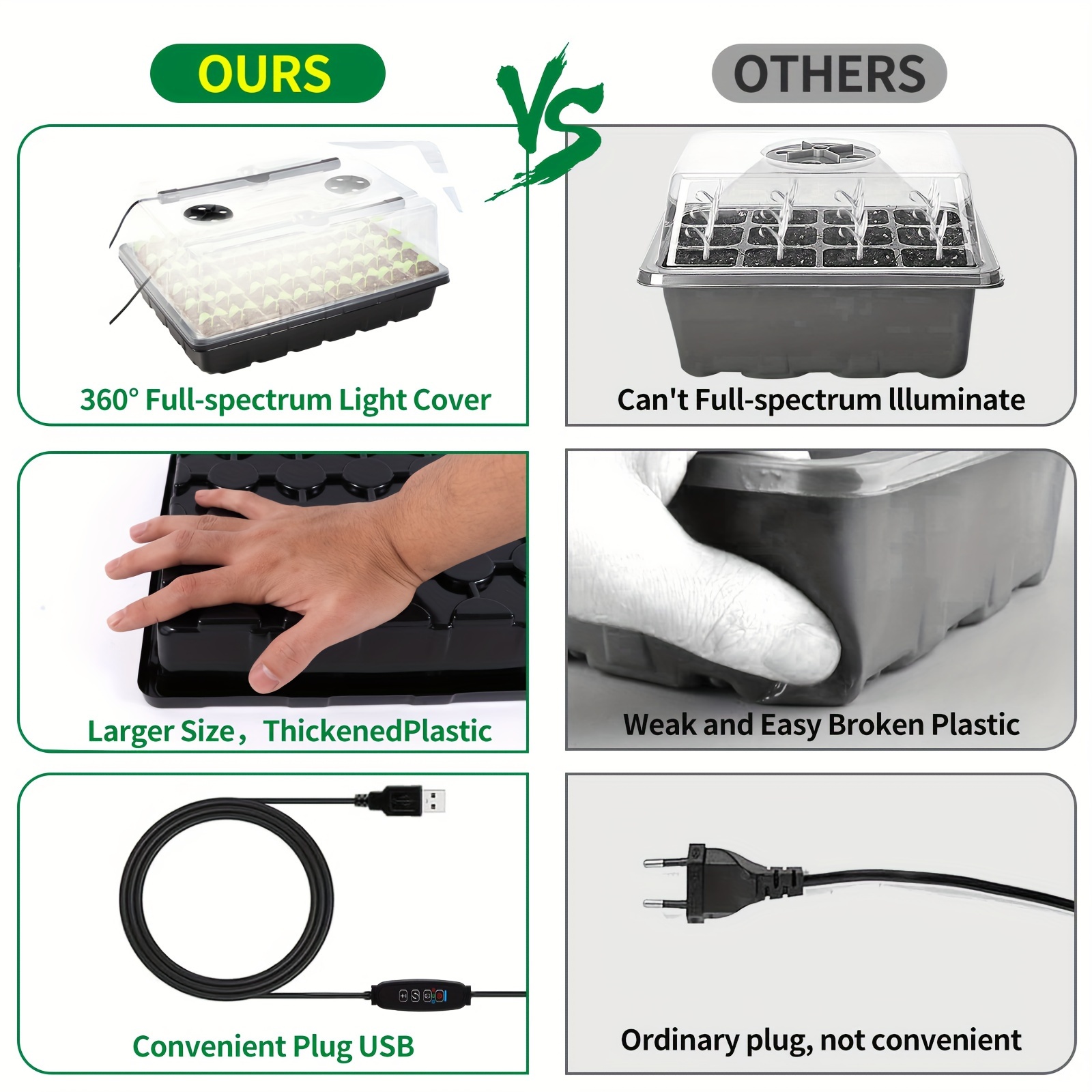 Seedlings Adjustable Led Grow Lights Temu Australia