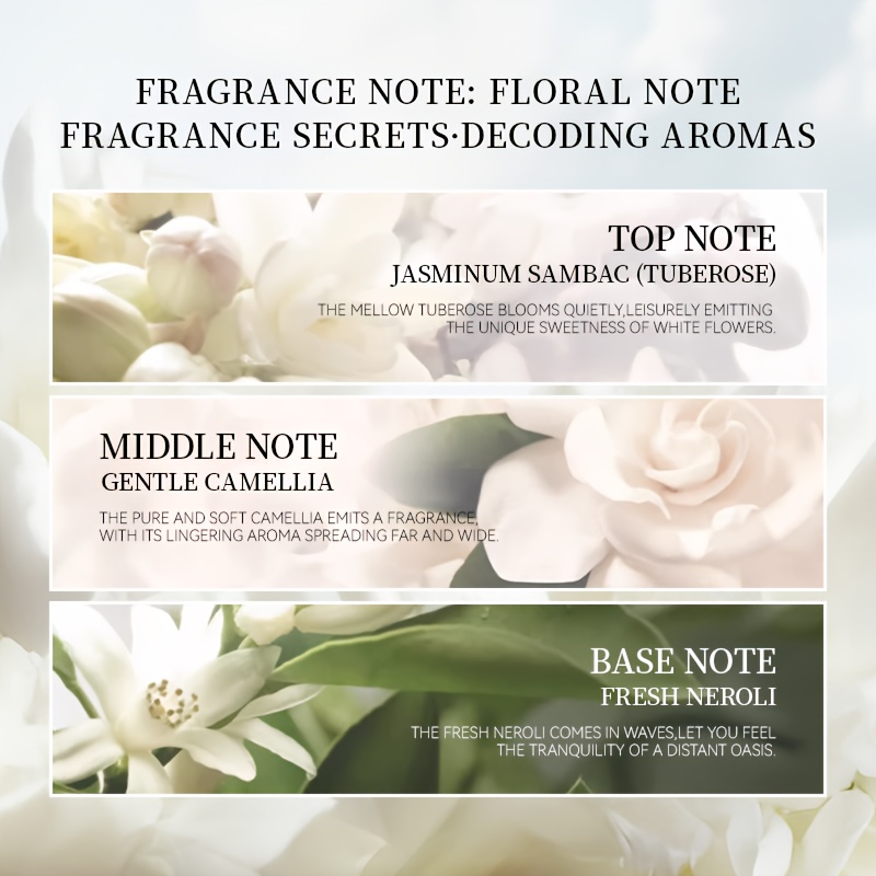50 ml/1.7 oz Eau de Toilette za žene | Ugodan cvjetni miris, miris za kosu, savršen poklon za blagdane | Brend: DEOLD