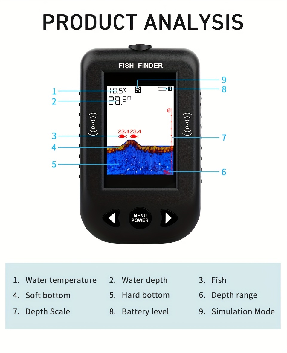 Portable Fish Finder Xf03 45 Degrees Sonar Coverage - Temu