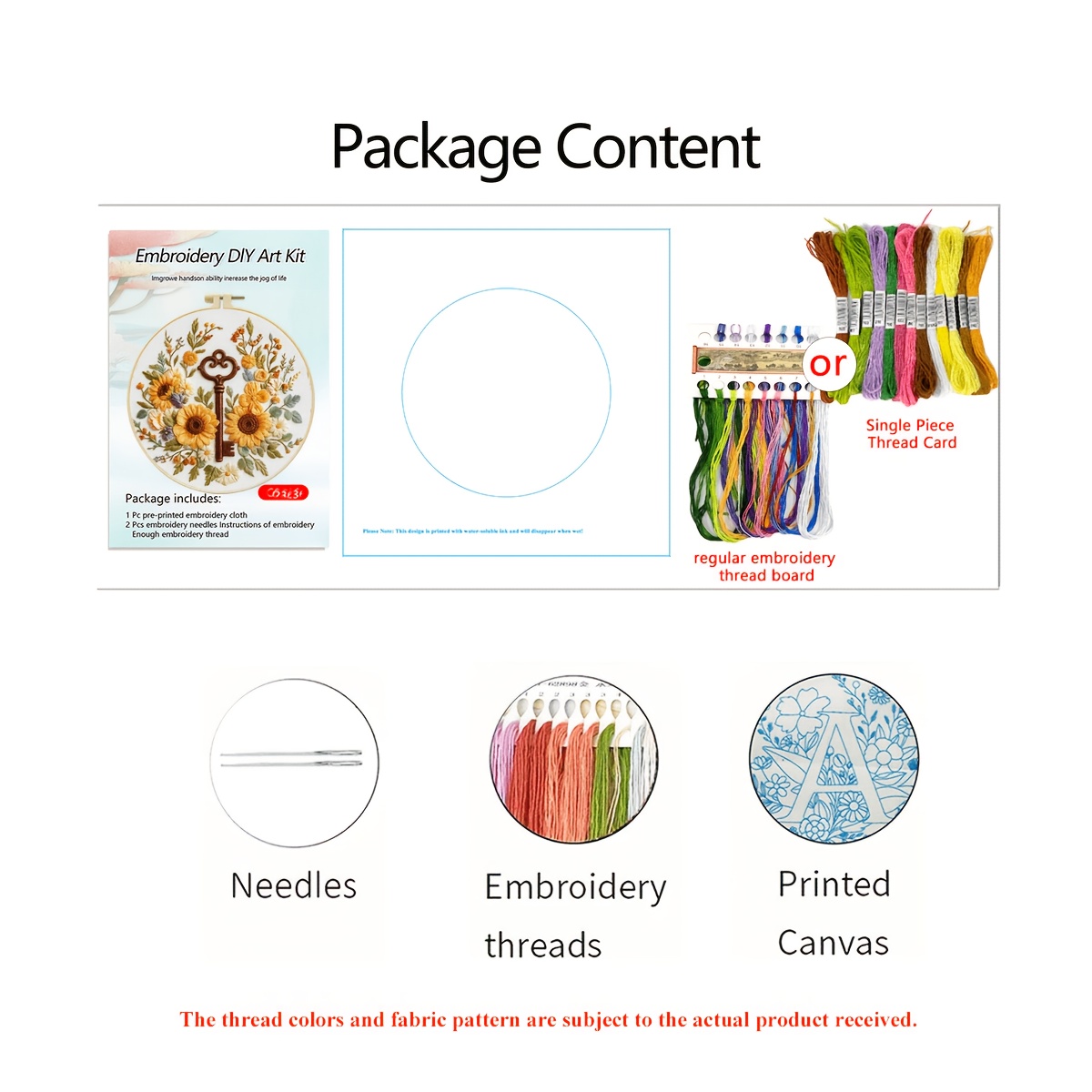 Embroidery Kit, Secret Key in the Flower Bush