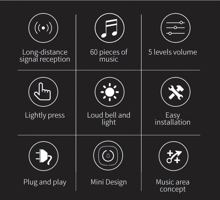 wireless doorbell with 3 plug-in receivers + 2 buttons, 60 ringtones and led flash light, receiver discriminates different   for unique tones, 304.8meter range battery-powered chime kit with 5 volume levels, suitable for home, office, apartment use, eu plug Product details 1