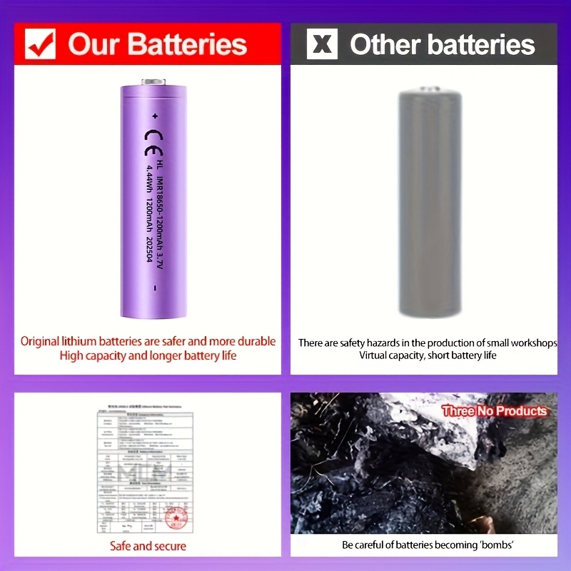 lithium battery for vape Up in smoke: Considerations for lithium-ion batteries in disposable  e-cigarettes main image 0