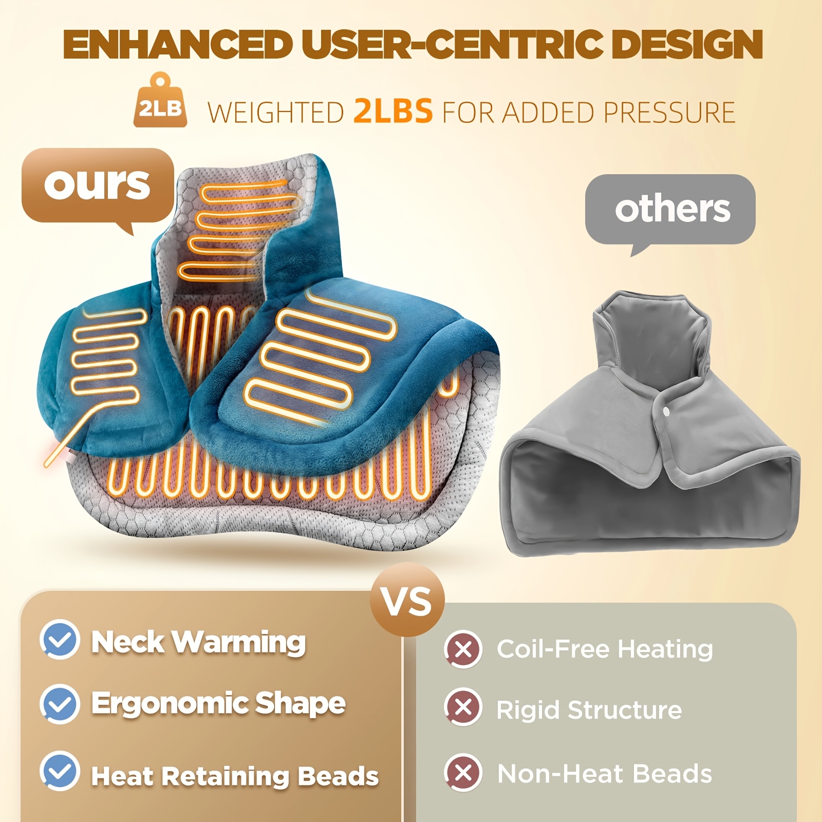 graphene blanket shawl with 3 times the depth of   shawl weighted instant heating pad suitable for neck and shoulders heating wrapping with 6 heating options and 4 automatic shut off timers as a mothers day gift for mothers blanket shawl Product details 4