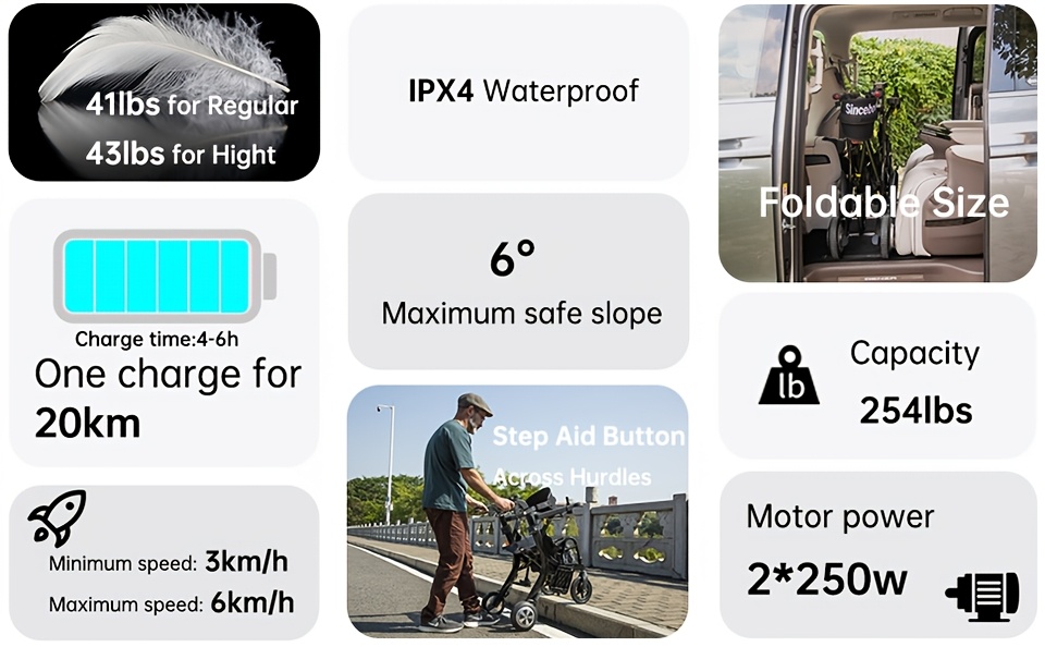 walker with seat transport wheelchair heavy duty heavy duty foldable electric mobility aid with power   motion tip stability   for post surgery indoor use ac   system lightweight rollator walker combo with e pushing transport wheelchair Product details 2