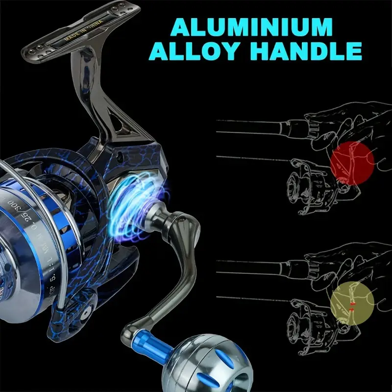 2500series 7500series spinning fishing reel 90 full metal - Temu 2500series 7500series spinning fishing reel 90 full metal - Temu