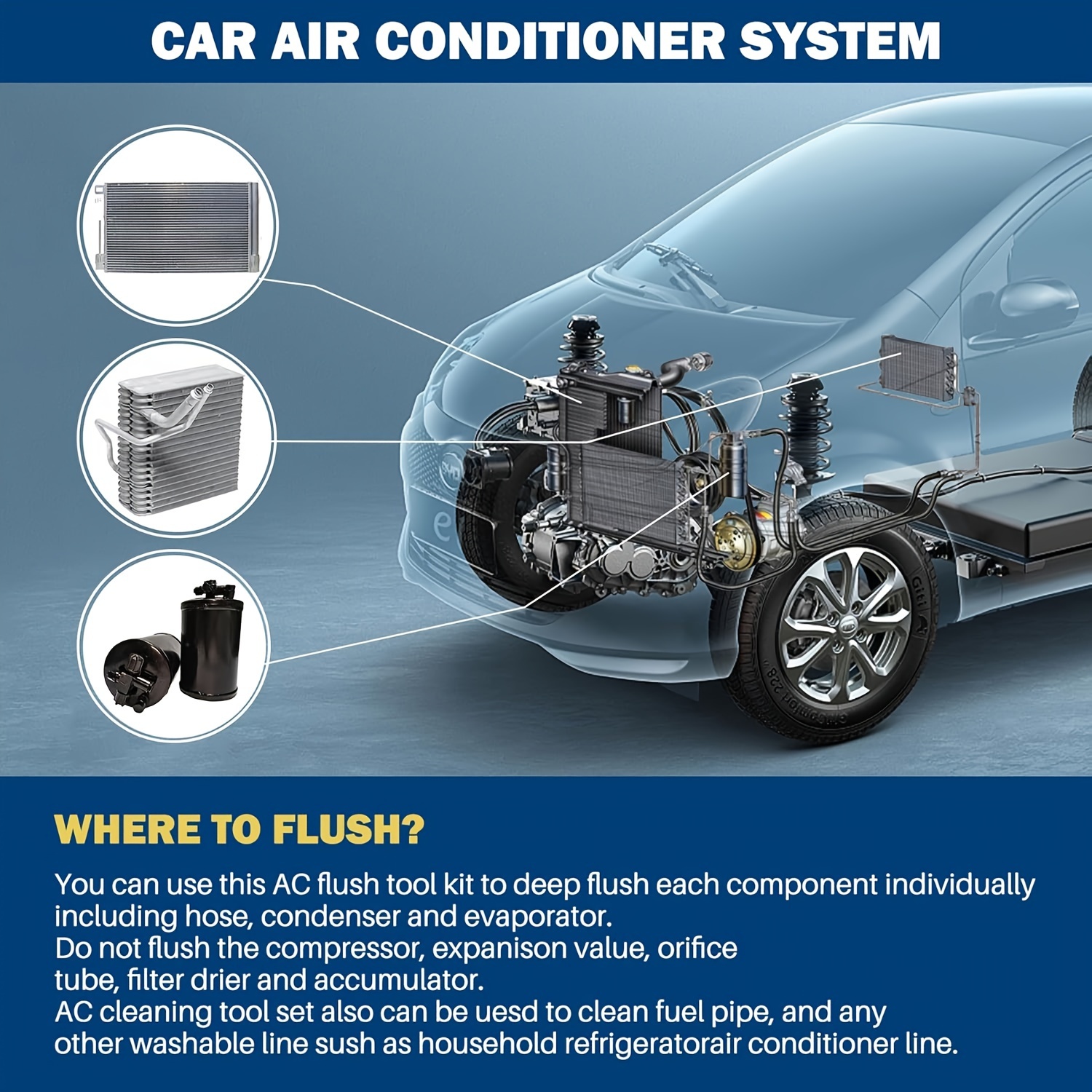 Cleaning Car Ventilation System: Breathe Easy Today