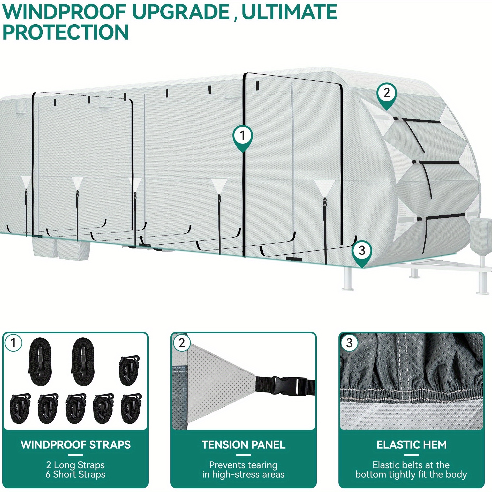 

Travel Trailer Rv Cover 27- 30ft Super Waterproof Anti- Uv Rip- Stop Motorhome Covers With 2 Long Straps 4 Tire Covers Tongue Jack Cover